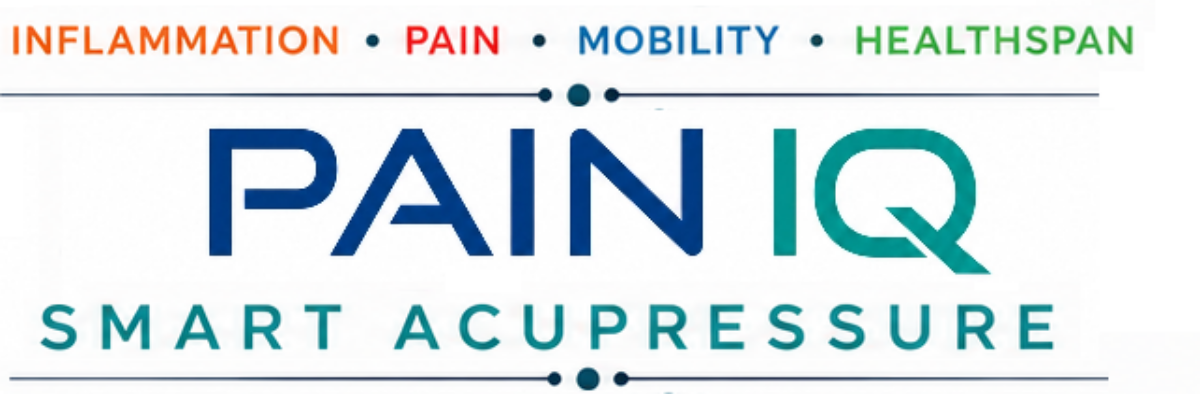 Sen-SORE | PAIN IQ